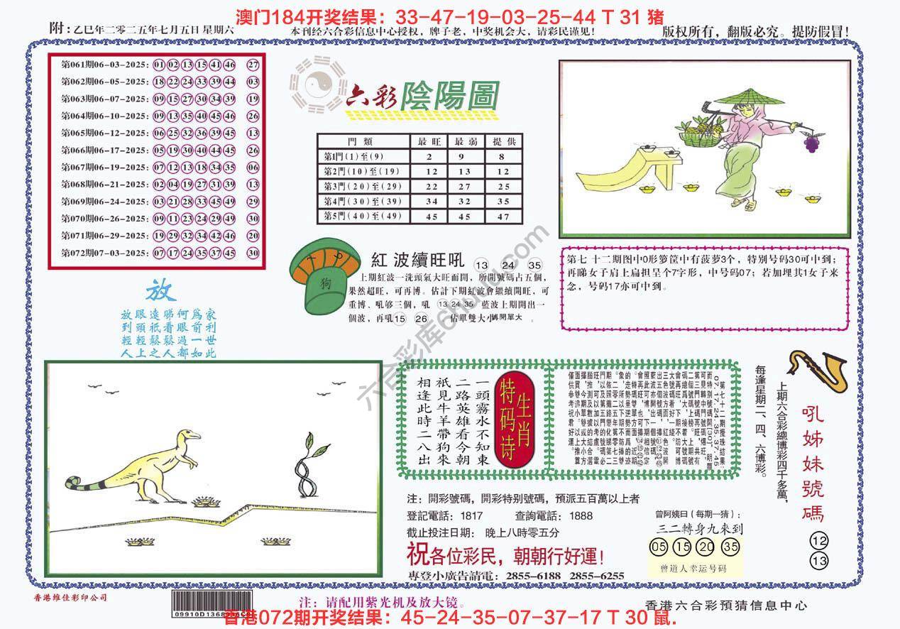 六彩阴阳图