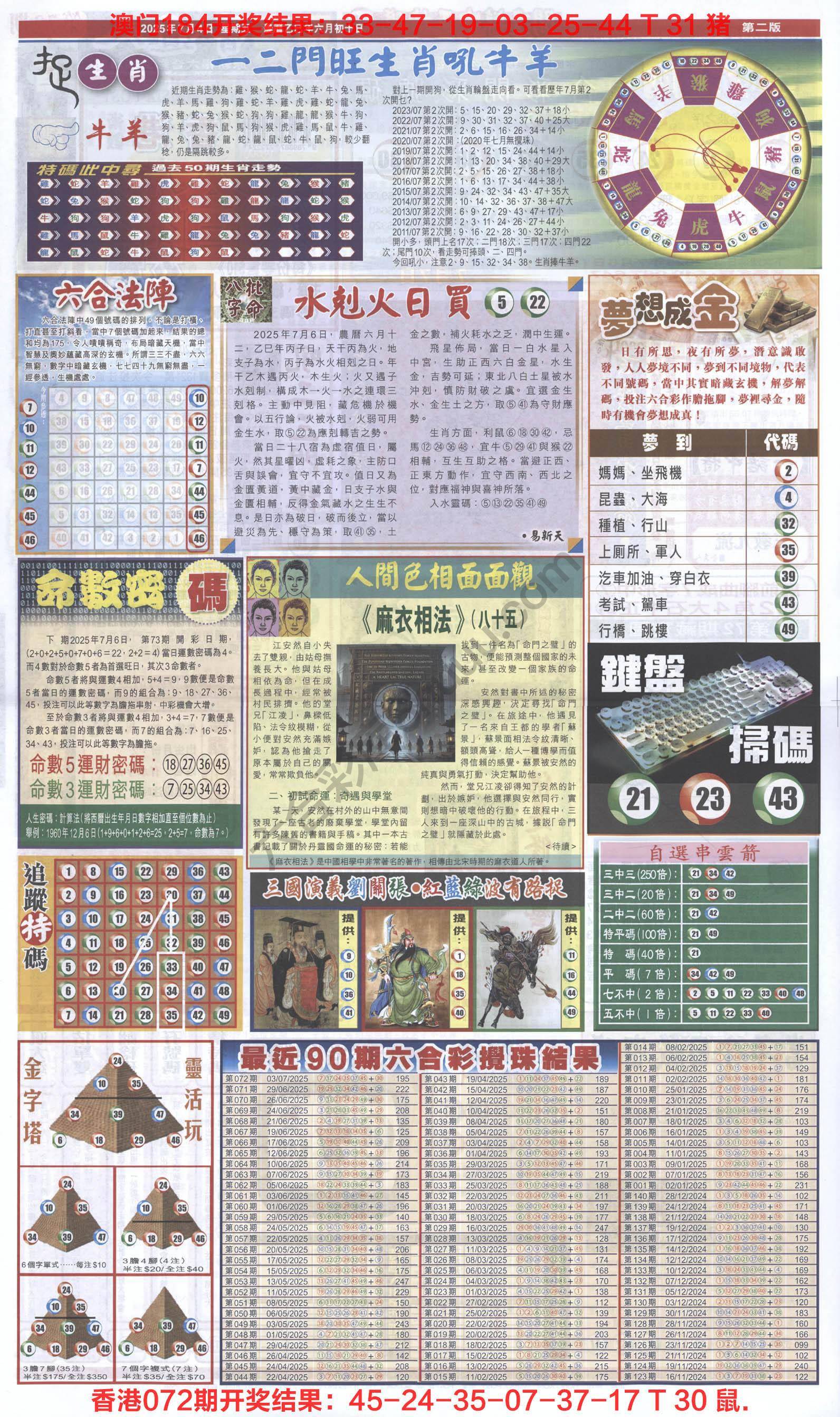 跑狗图