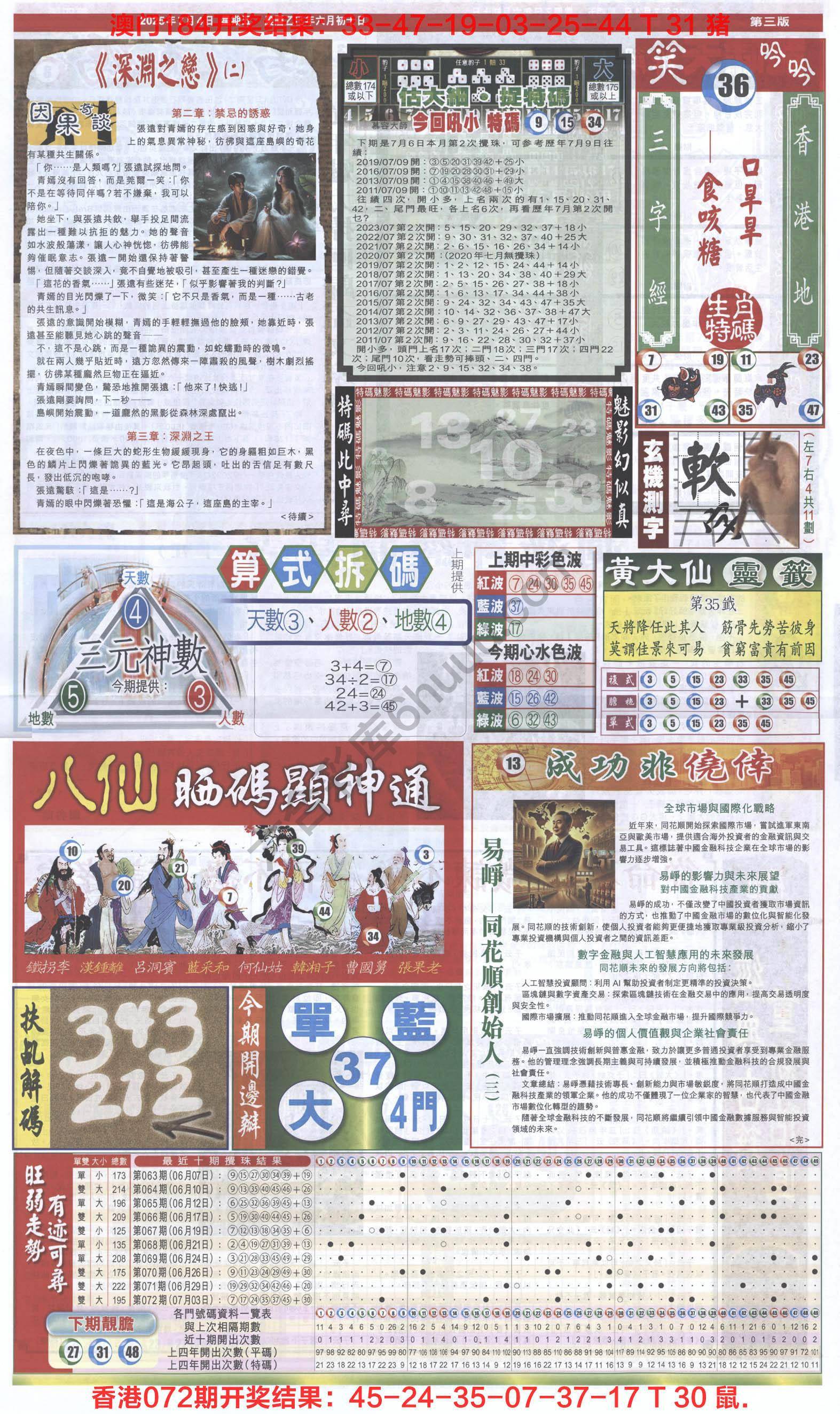 跑狗图