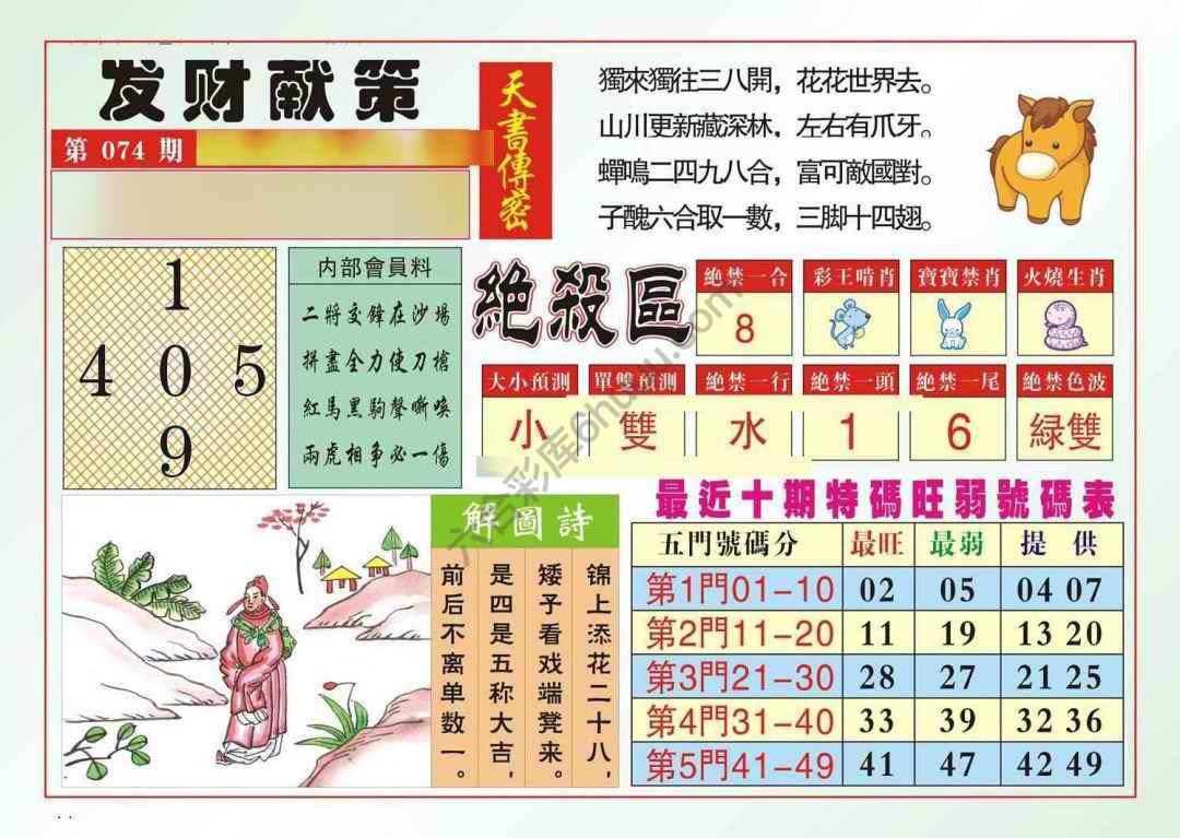 发财献策