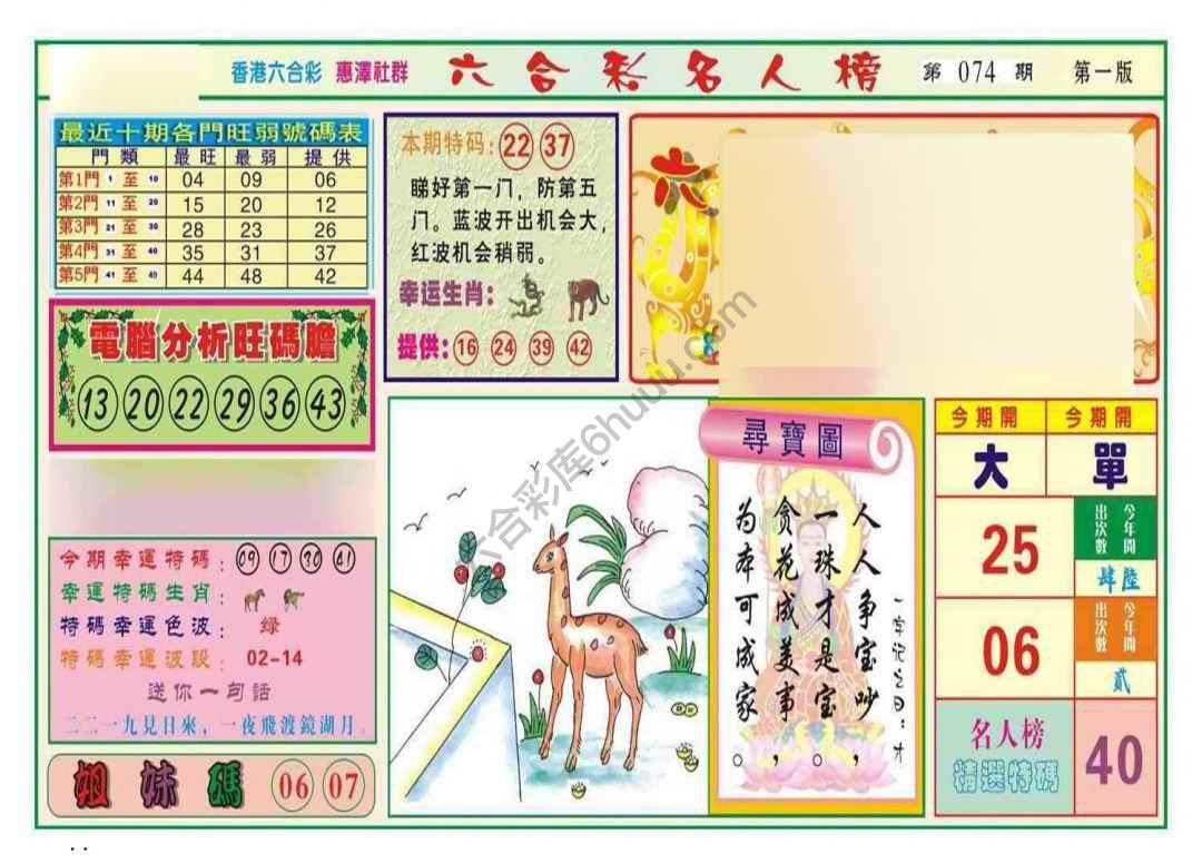 名人榜