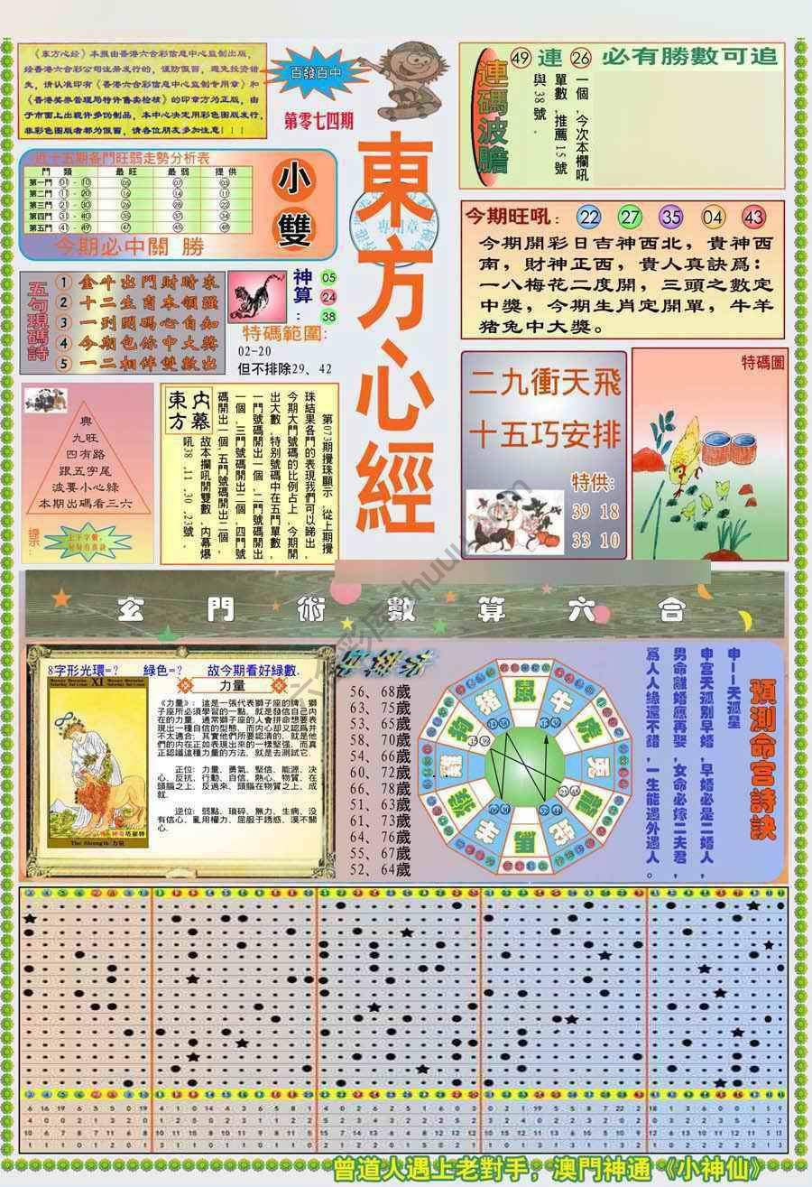 新版东方心经