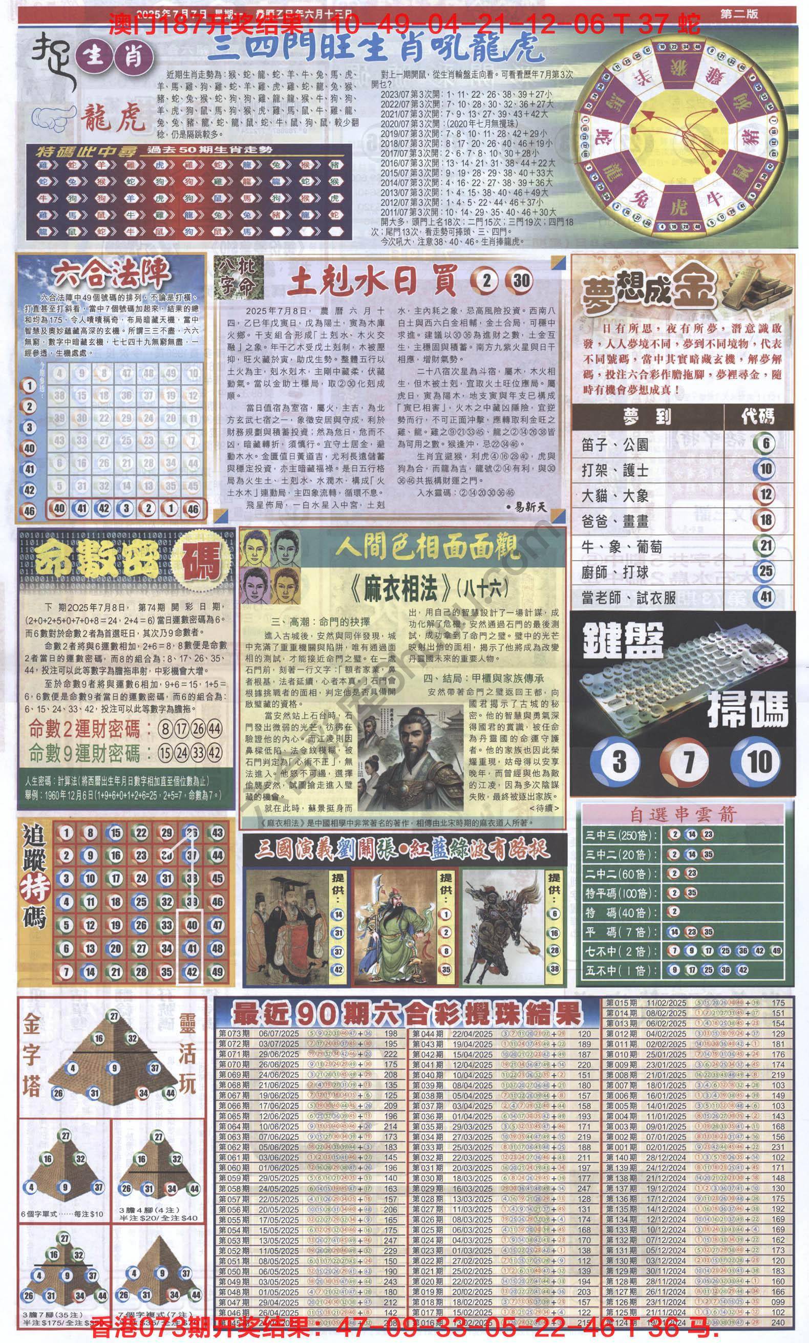 跑狗图