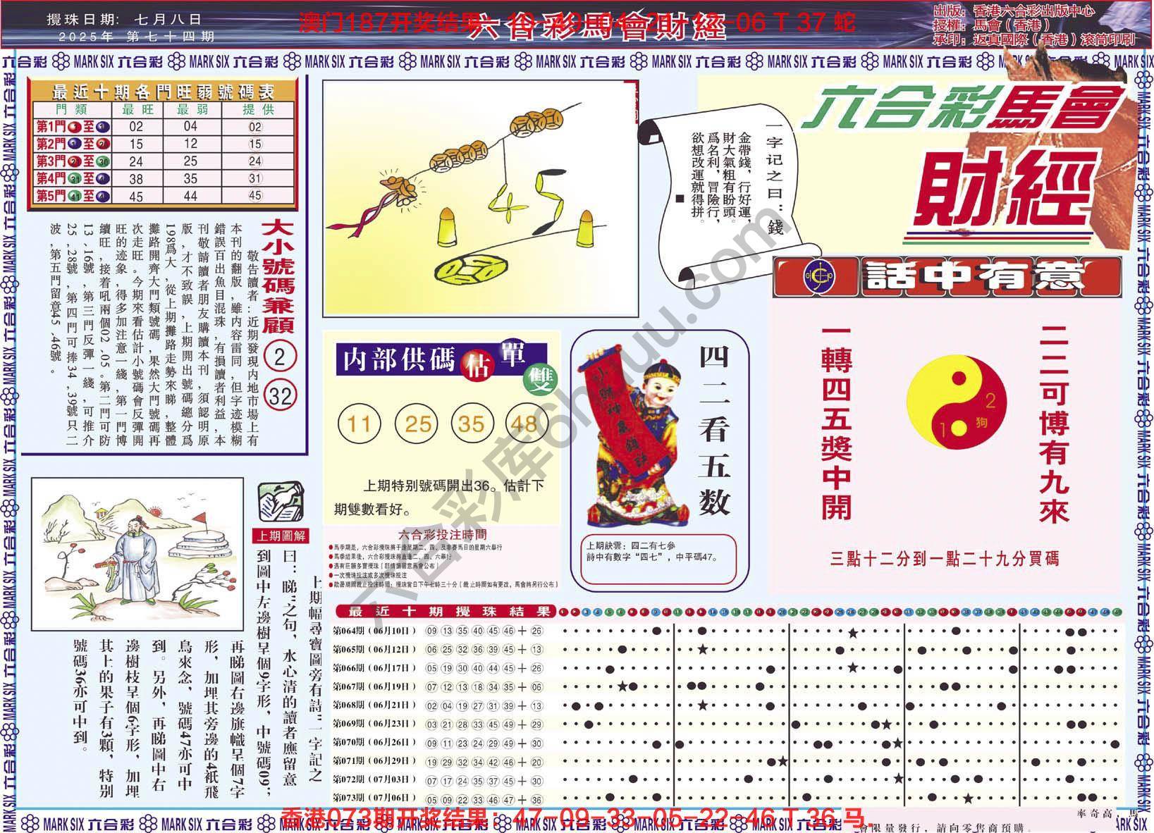 六合彩马会财经