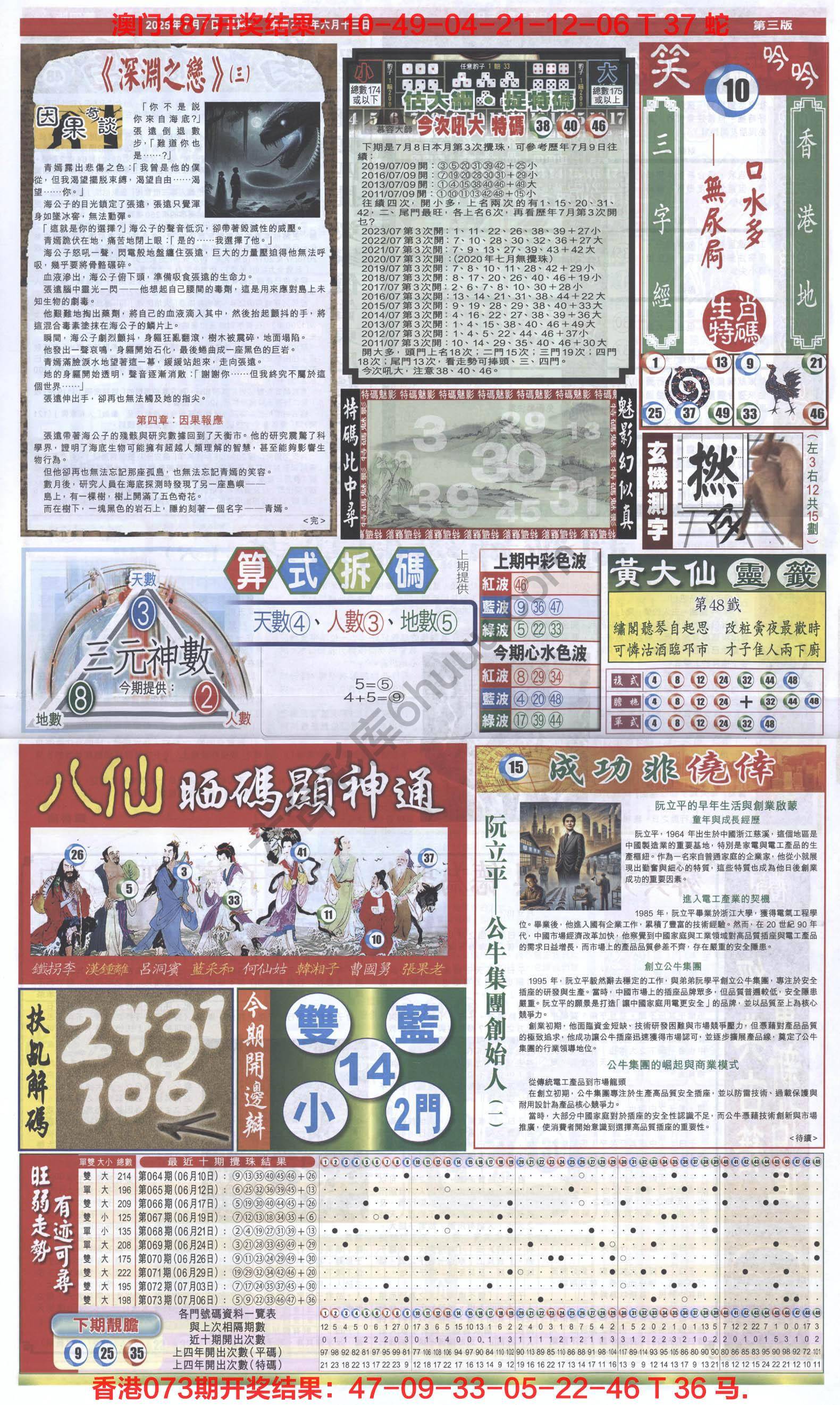 跑狗图