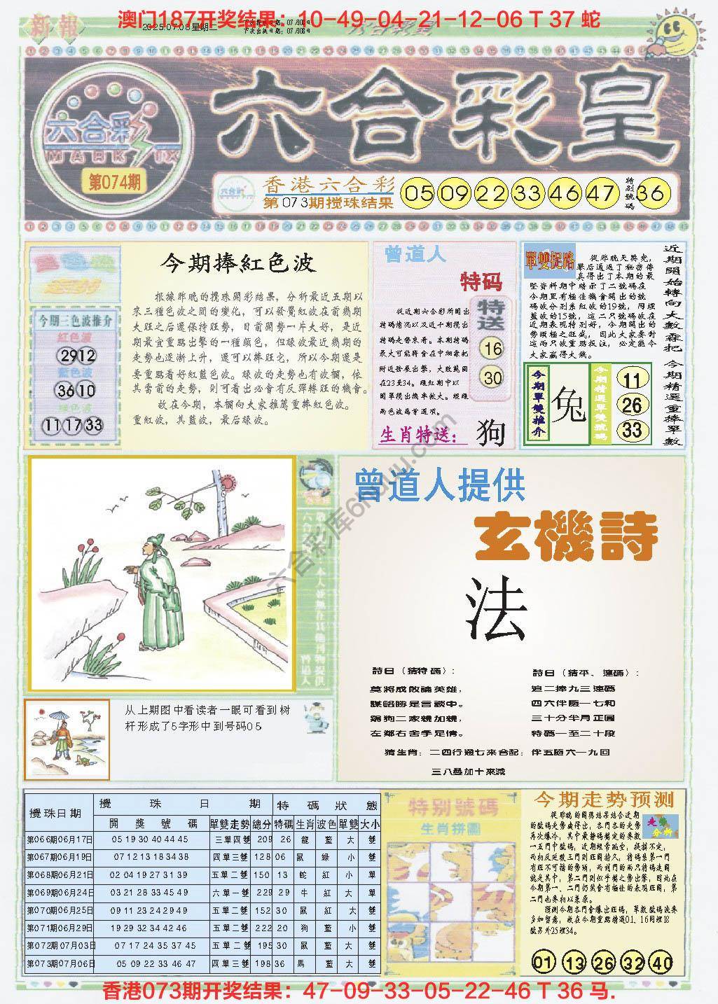 六合彩皇