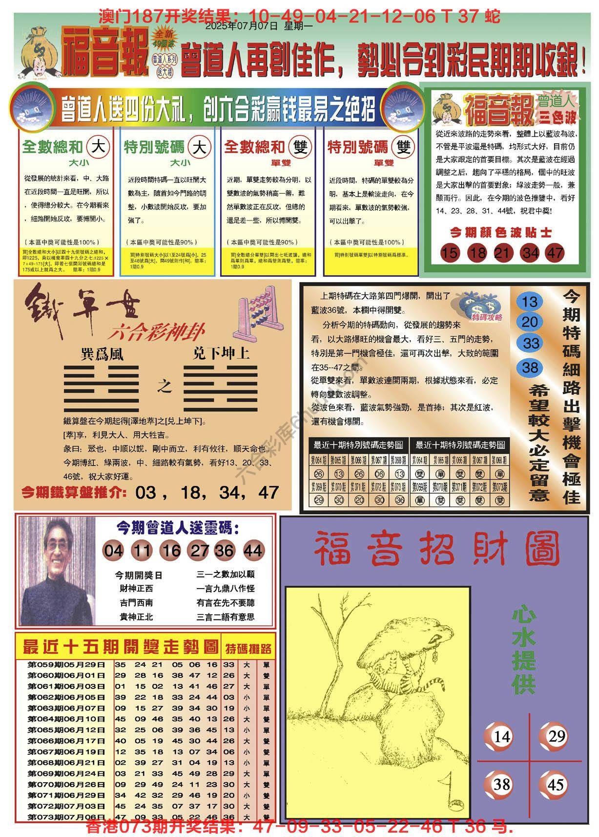 福音报