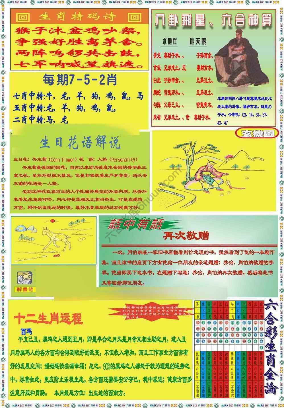 马经
