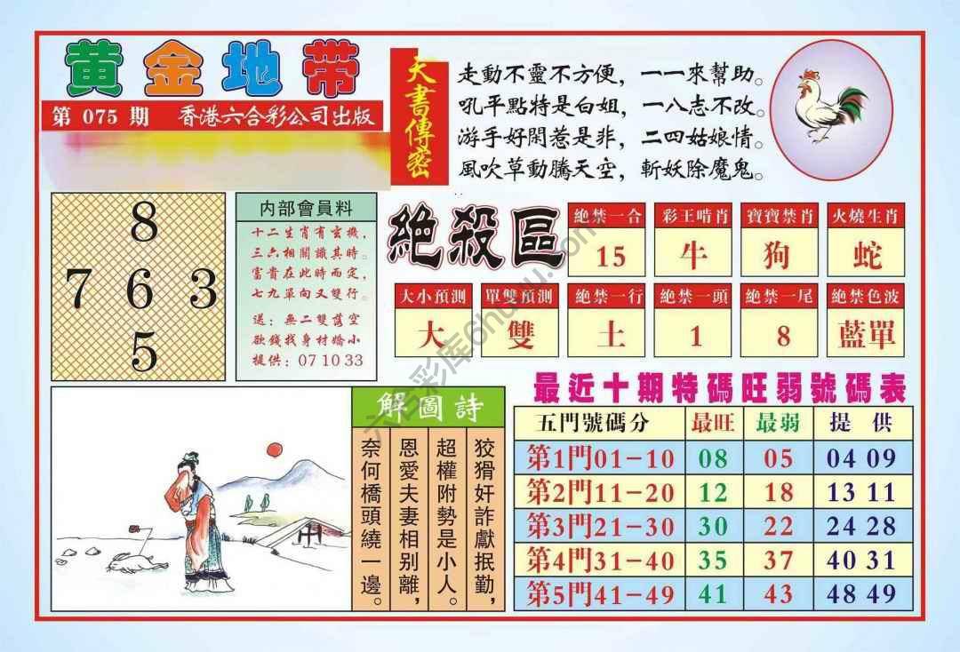 香港黄金地带