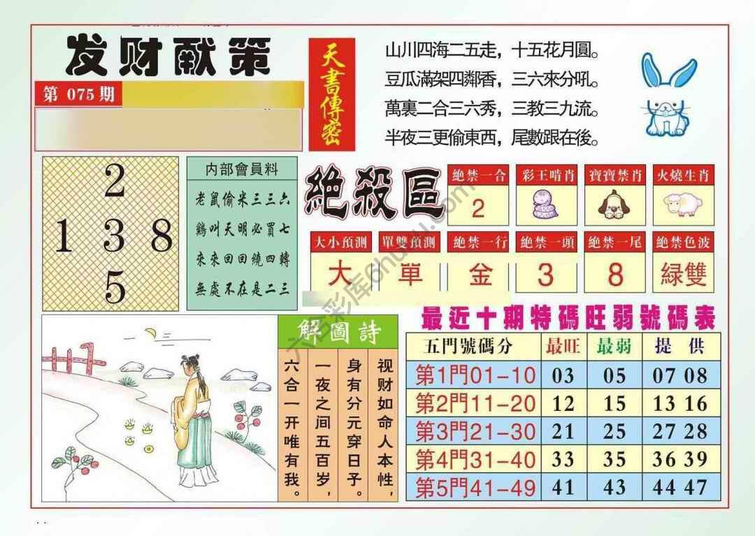 发财献策