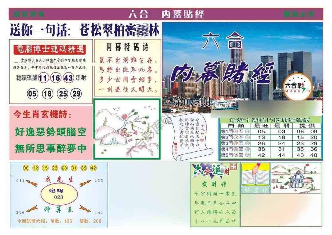 内幕赌经