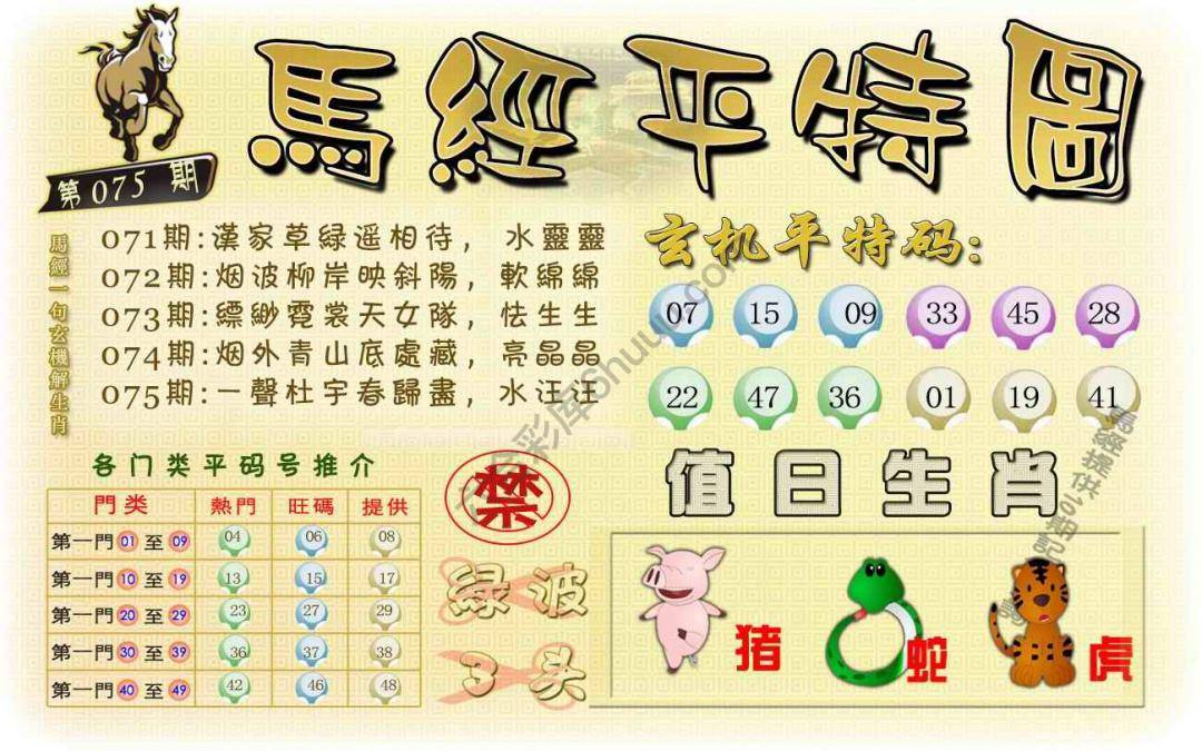 马经平特图