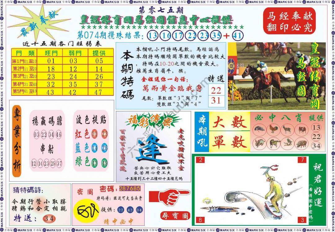 马经图记录