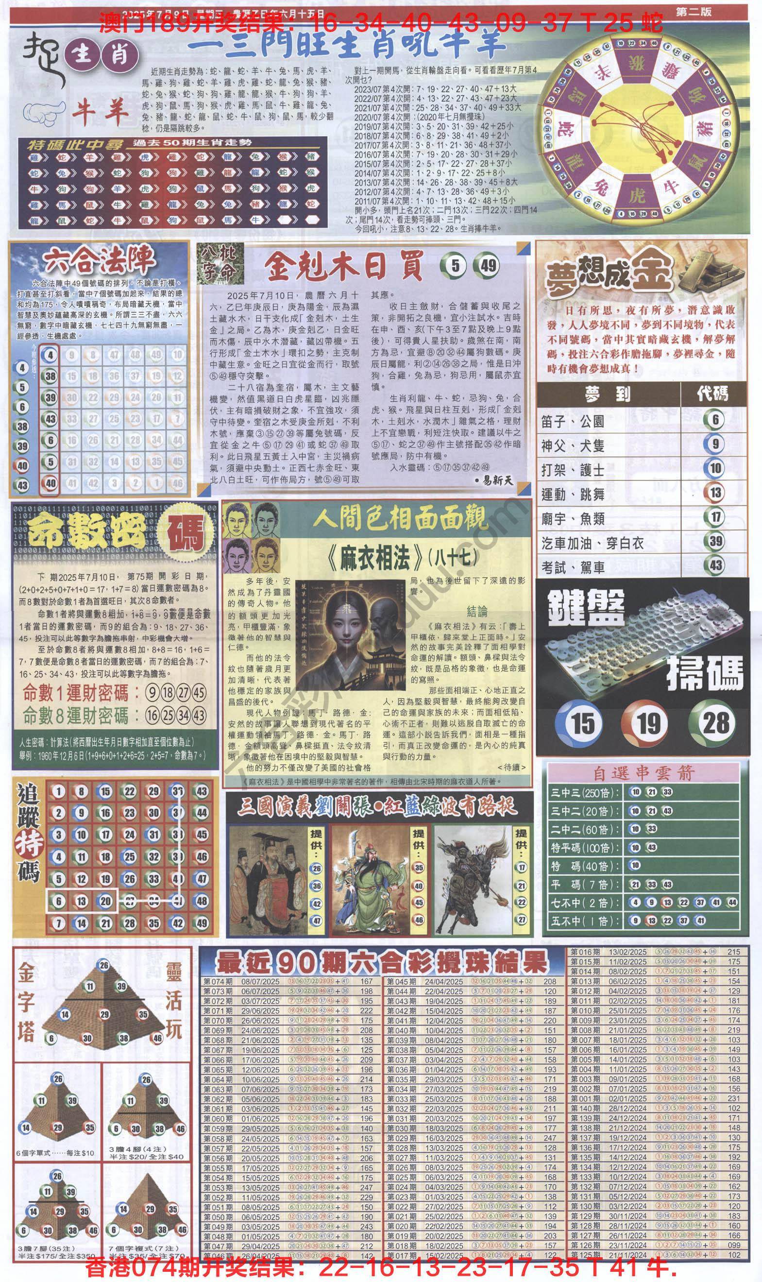 跑狗图