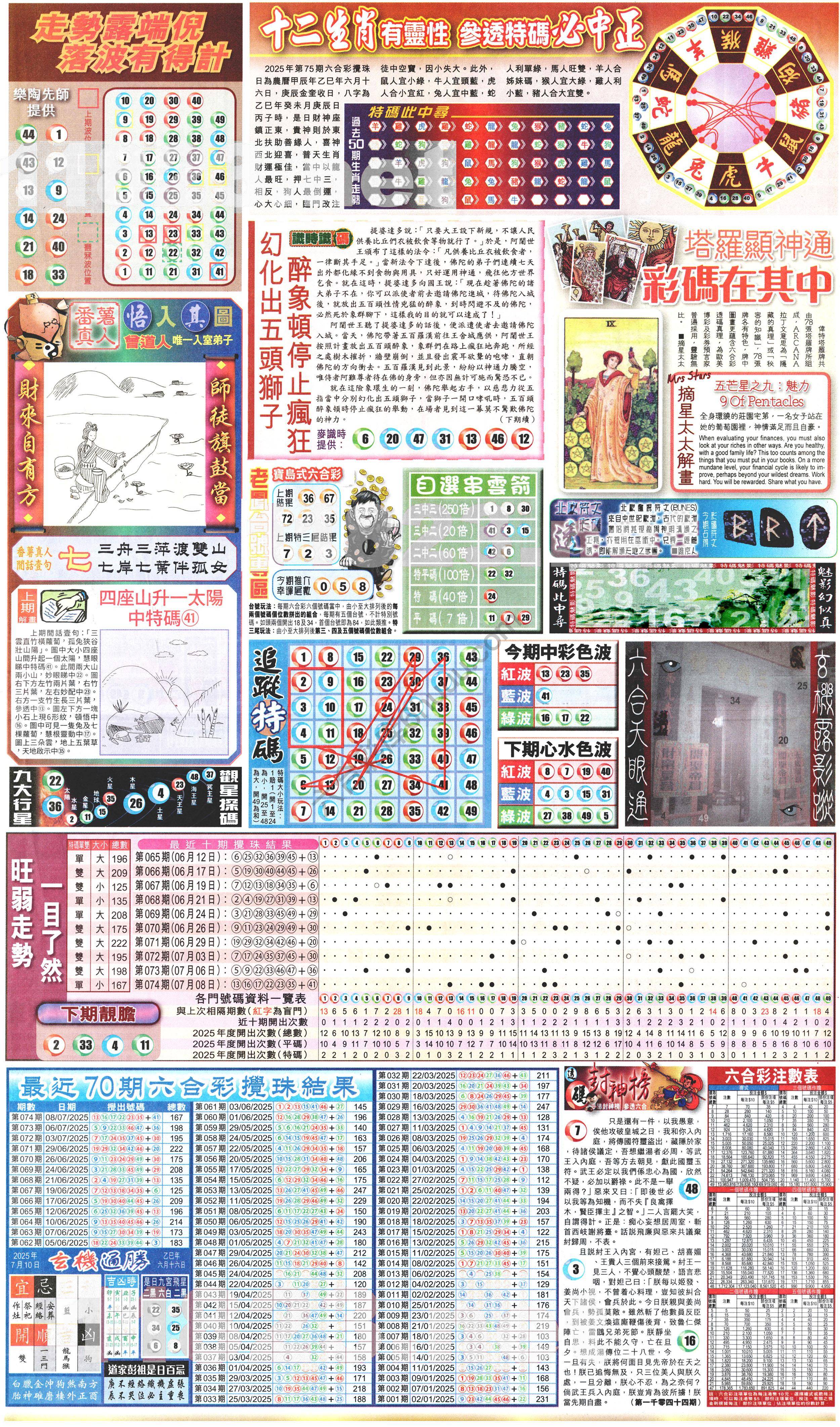 新报六合彩玄机
