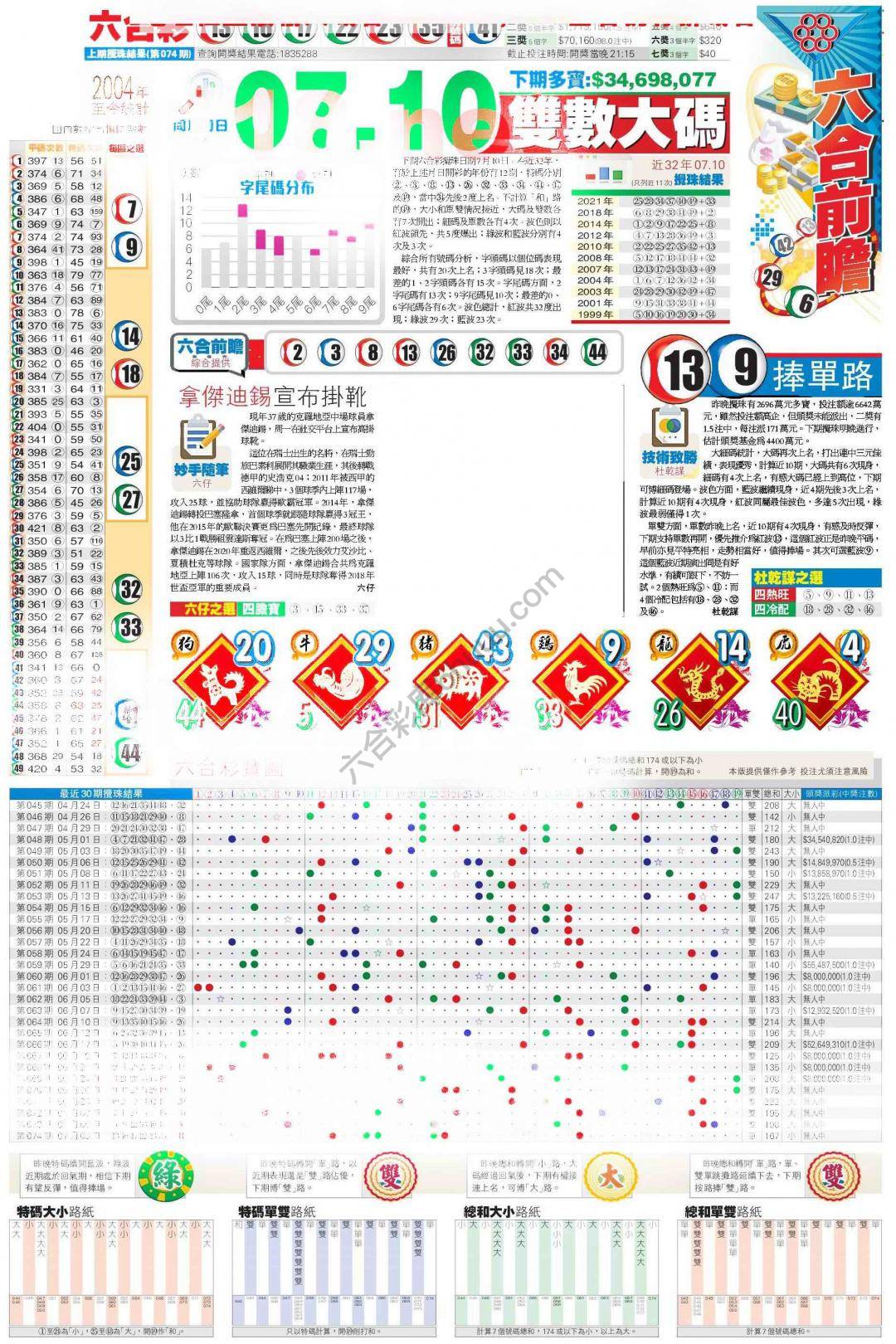 香港商报