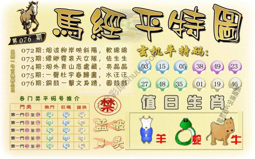 马经平特图