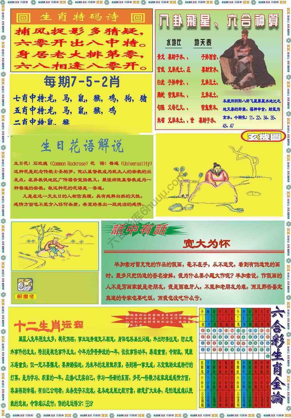 马经