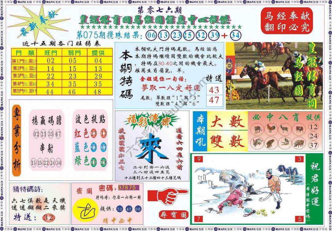 马经图记录
