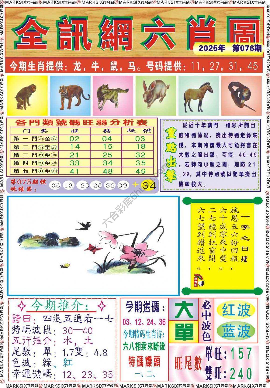 全讯网六肖图