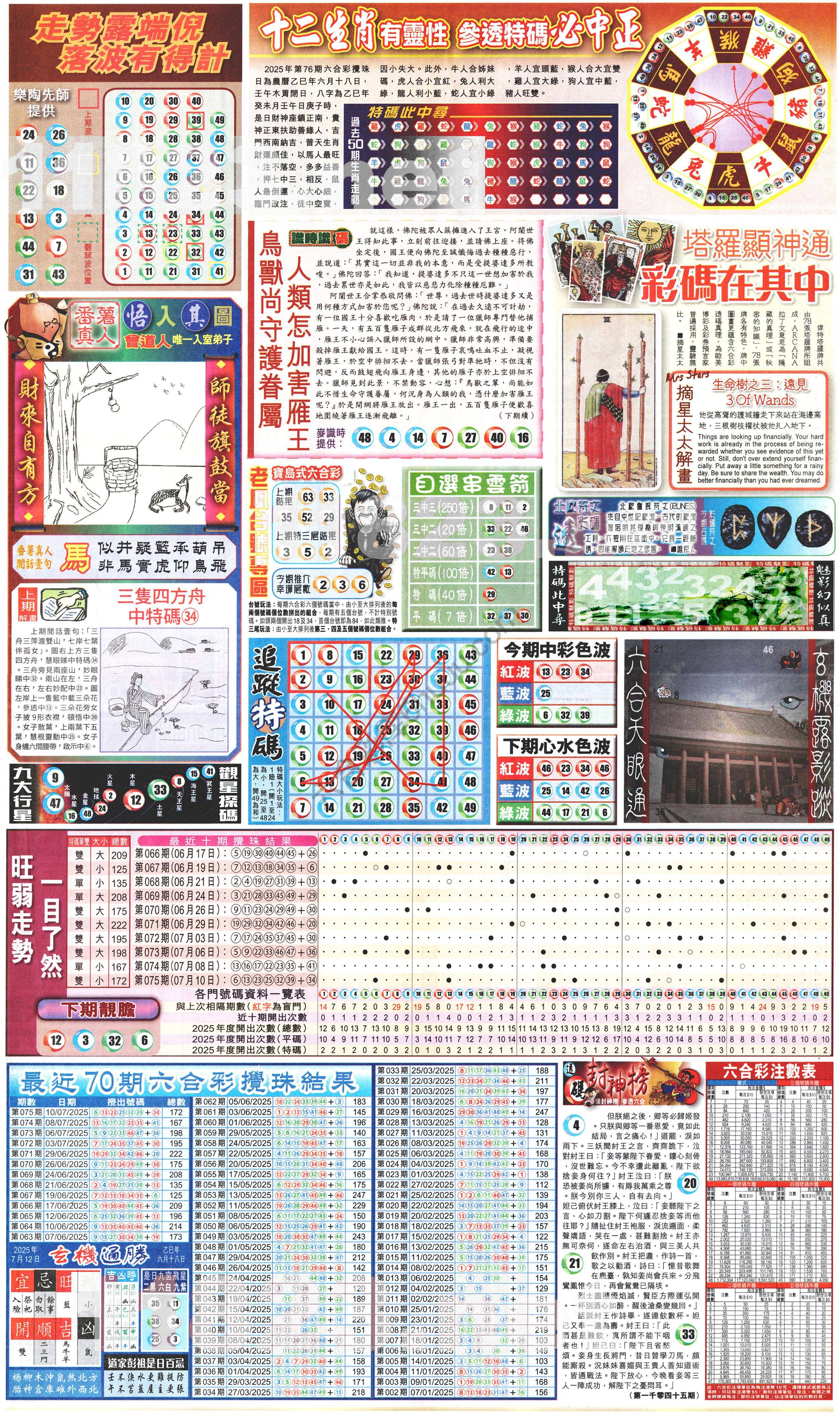 新报六合彩玄机