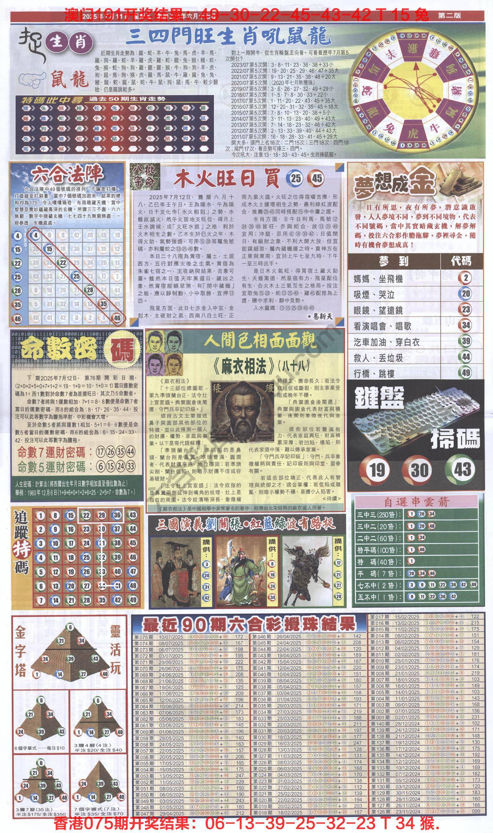 跑狗图