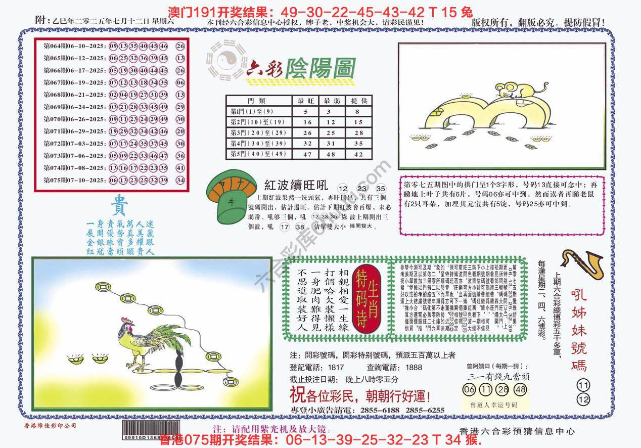 六彩阴阳图