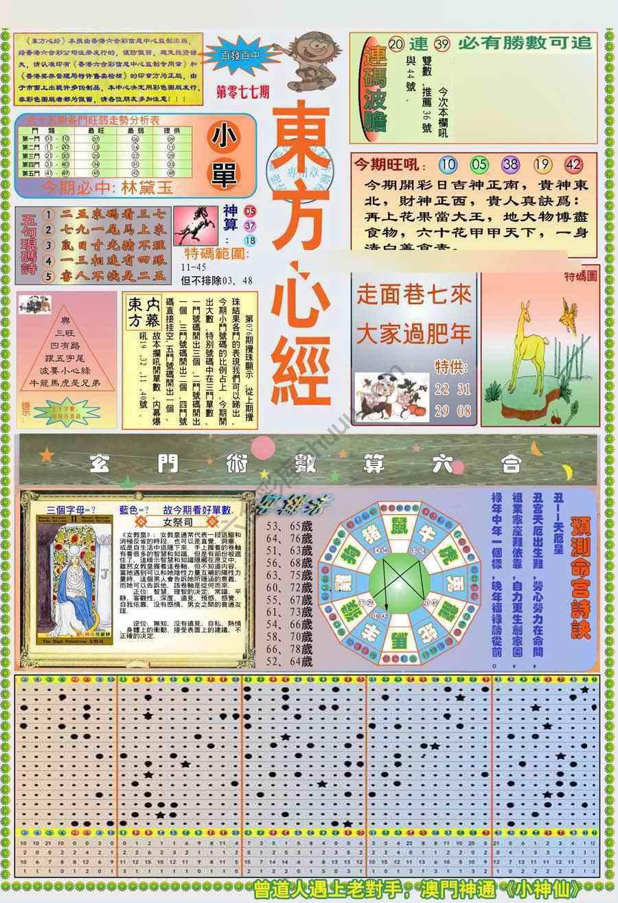 新版东方心经