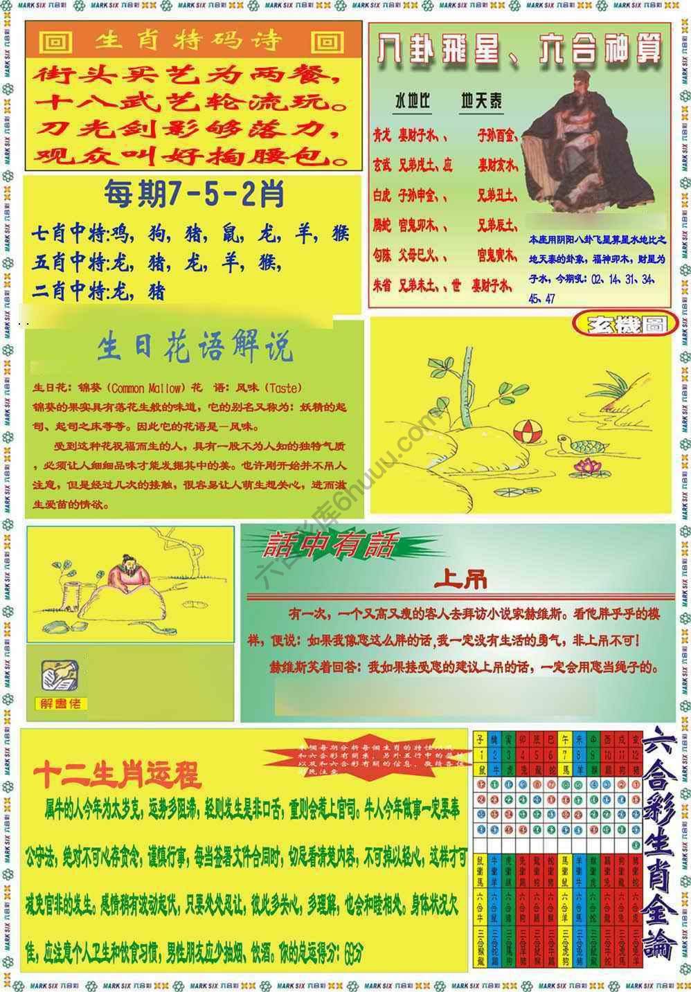 马经