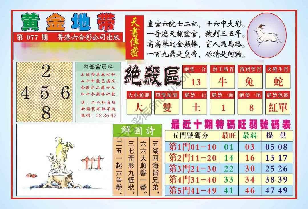 香港黄金地带