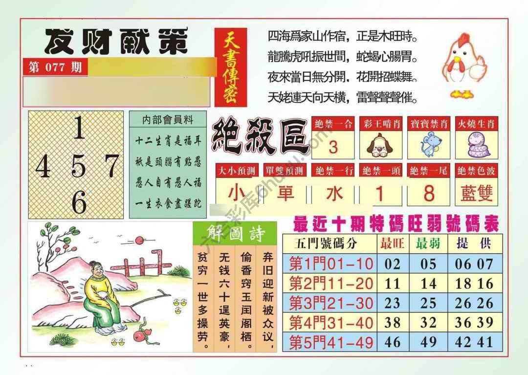 发财献策