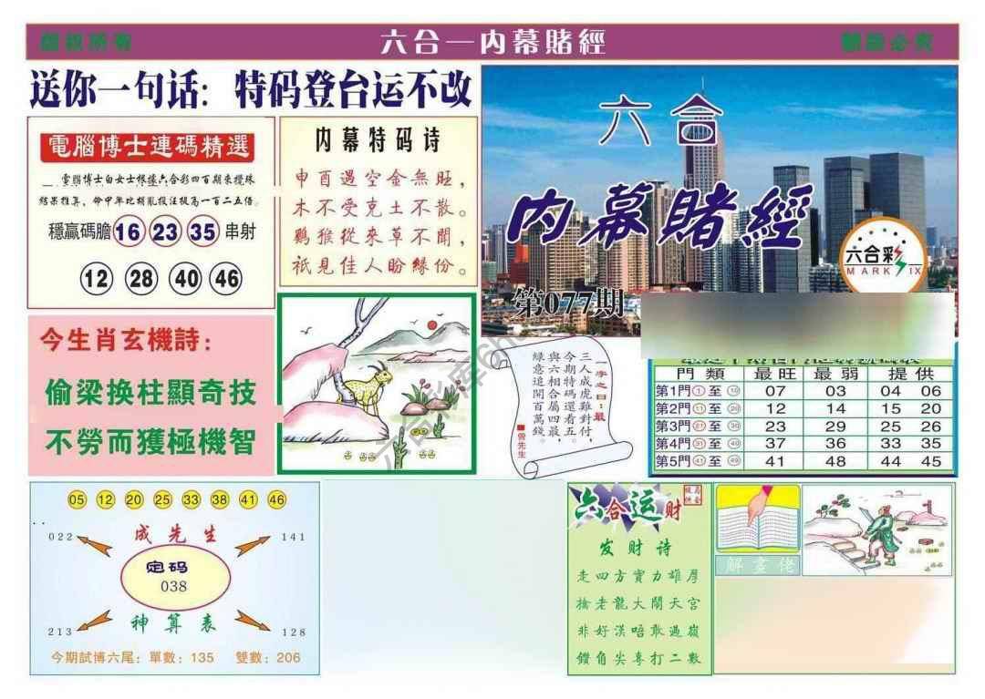 内幕赌经