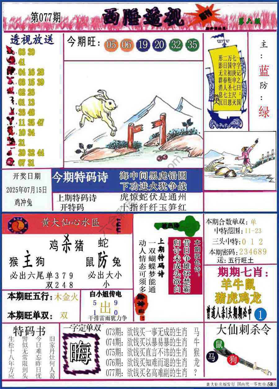 西陲透视（正版）
