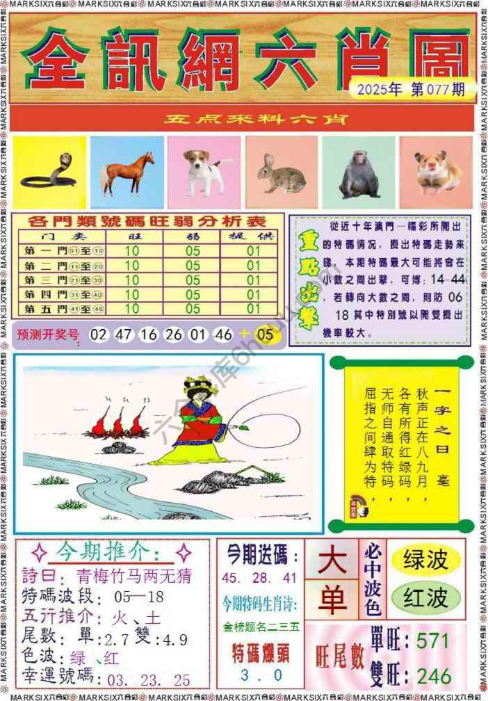 全讯网六肖图