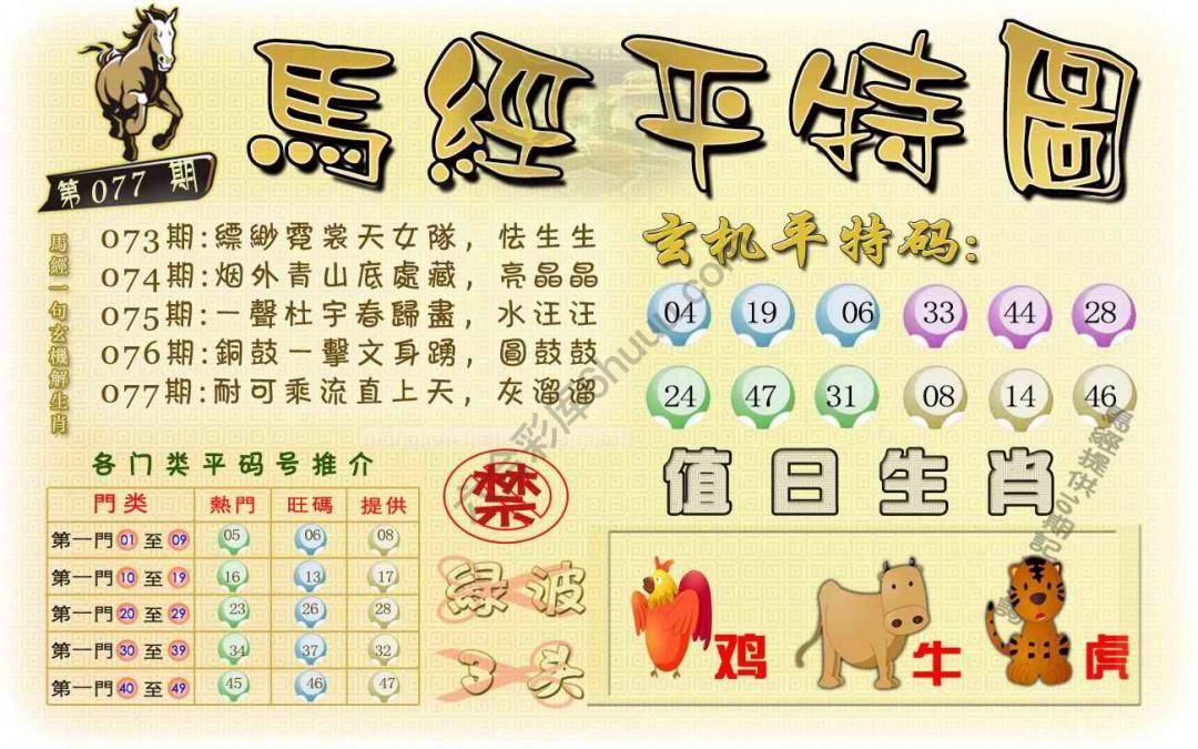 马经平特图