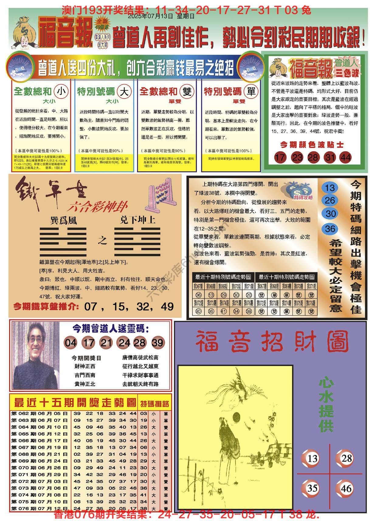 福音报