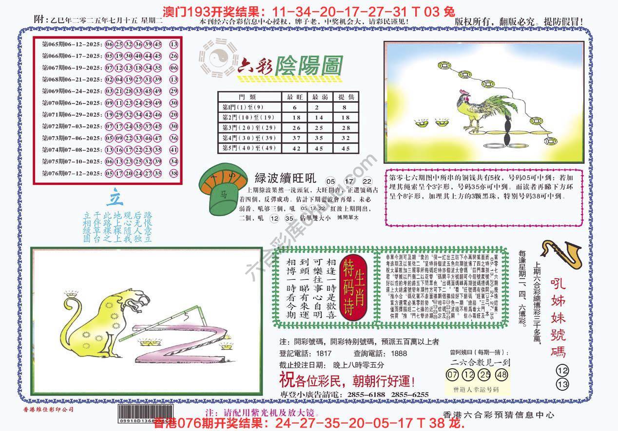 六彩阴阳图