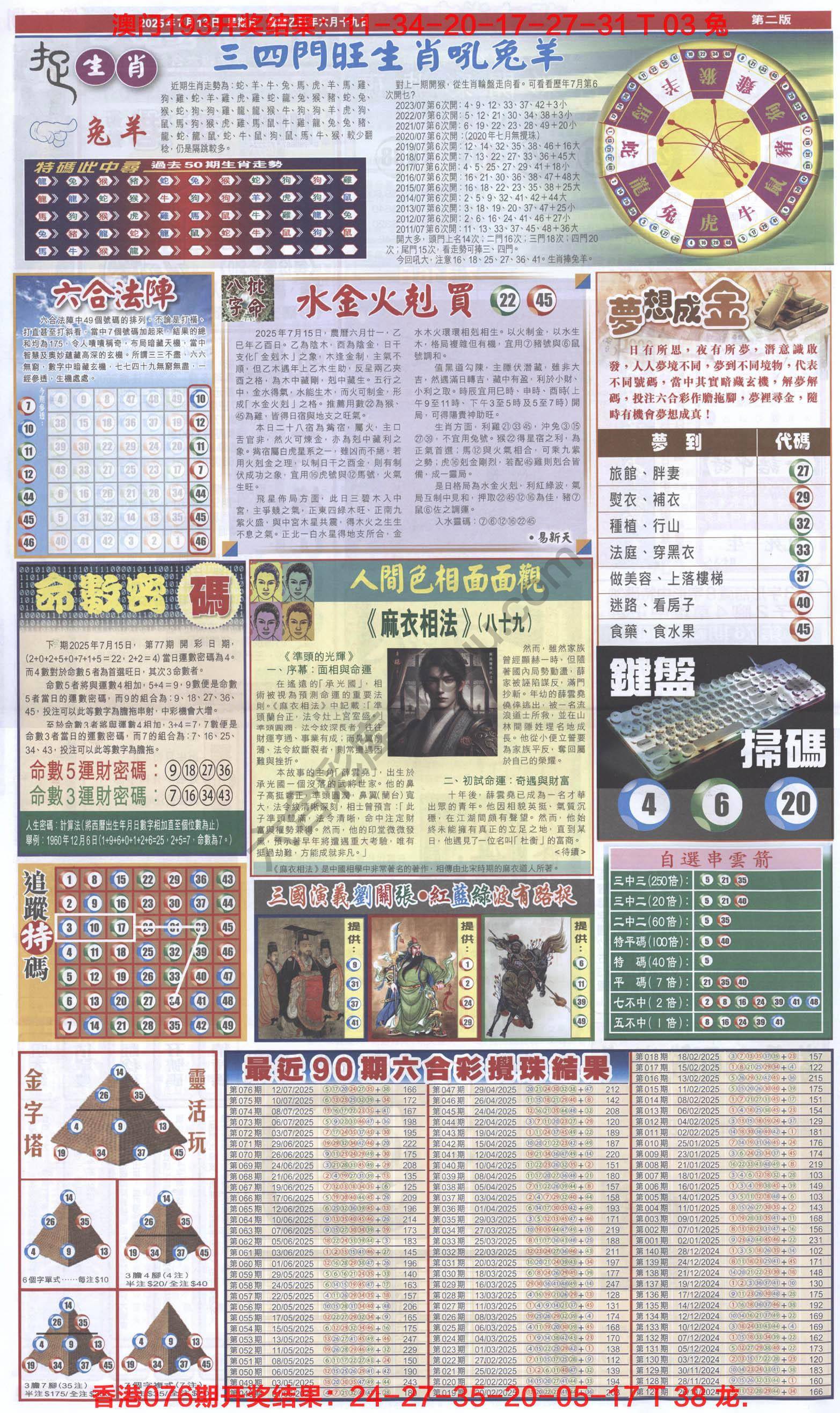 跑狗图