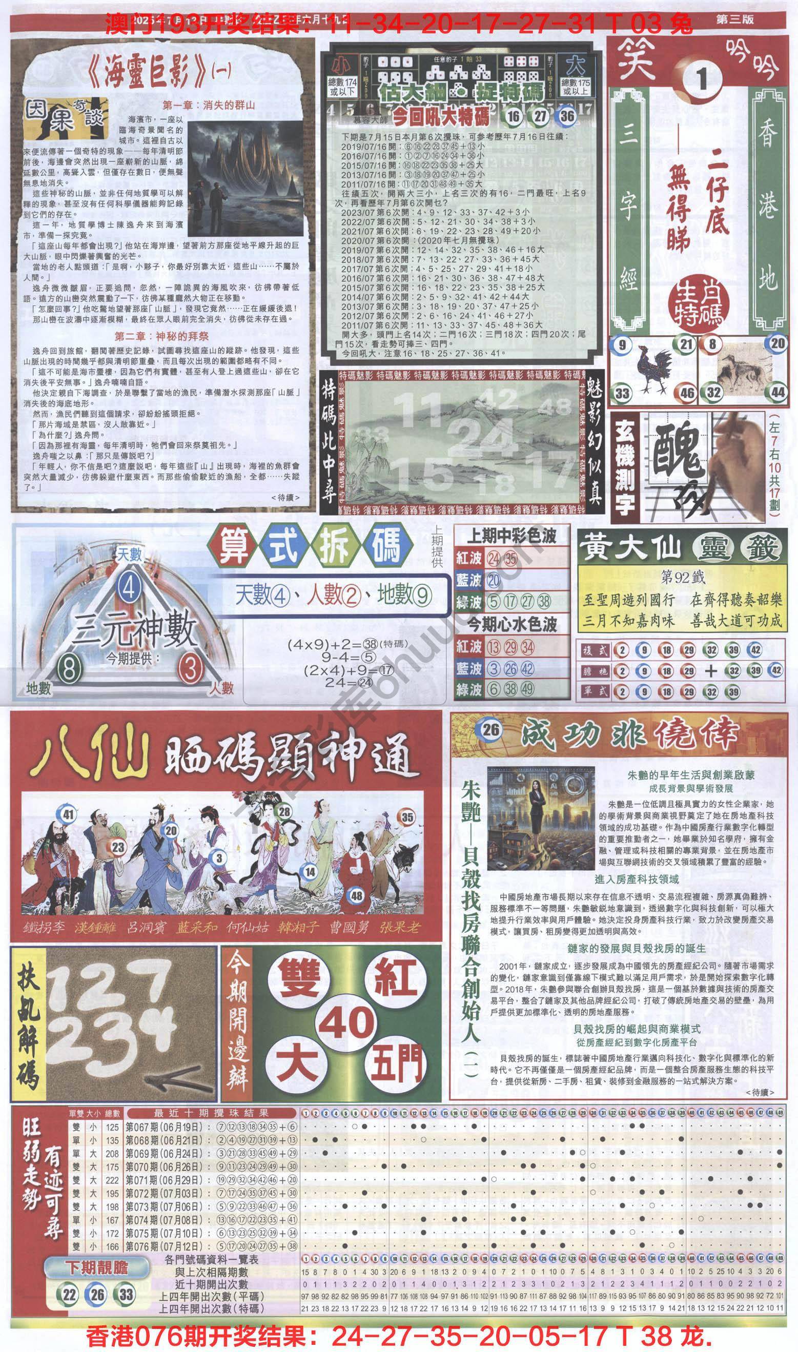 跑狗图