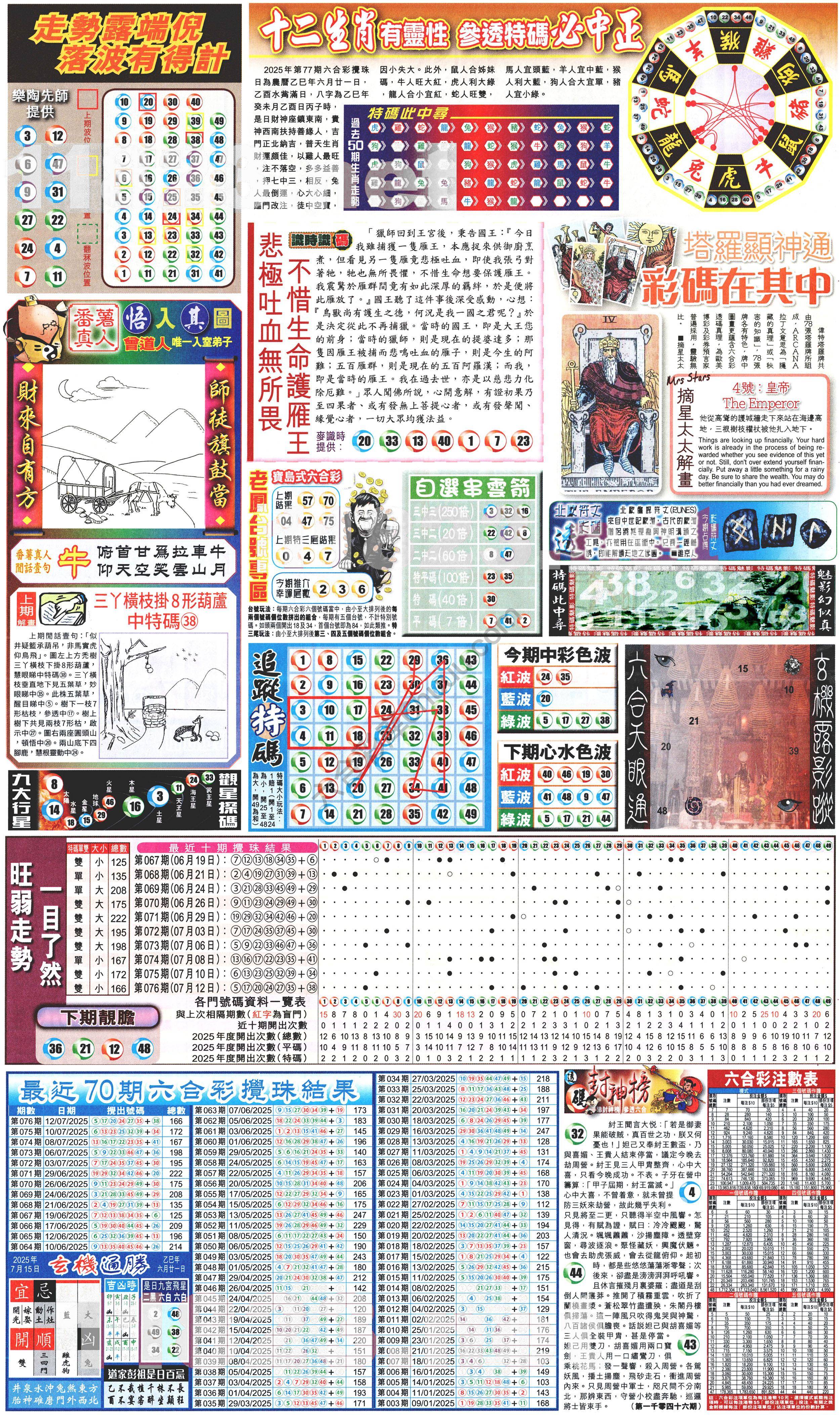 新报六合彩玄机