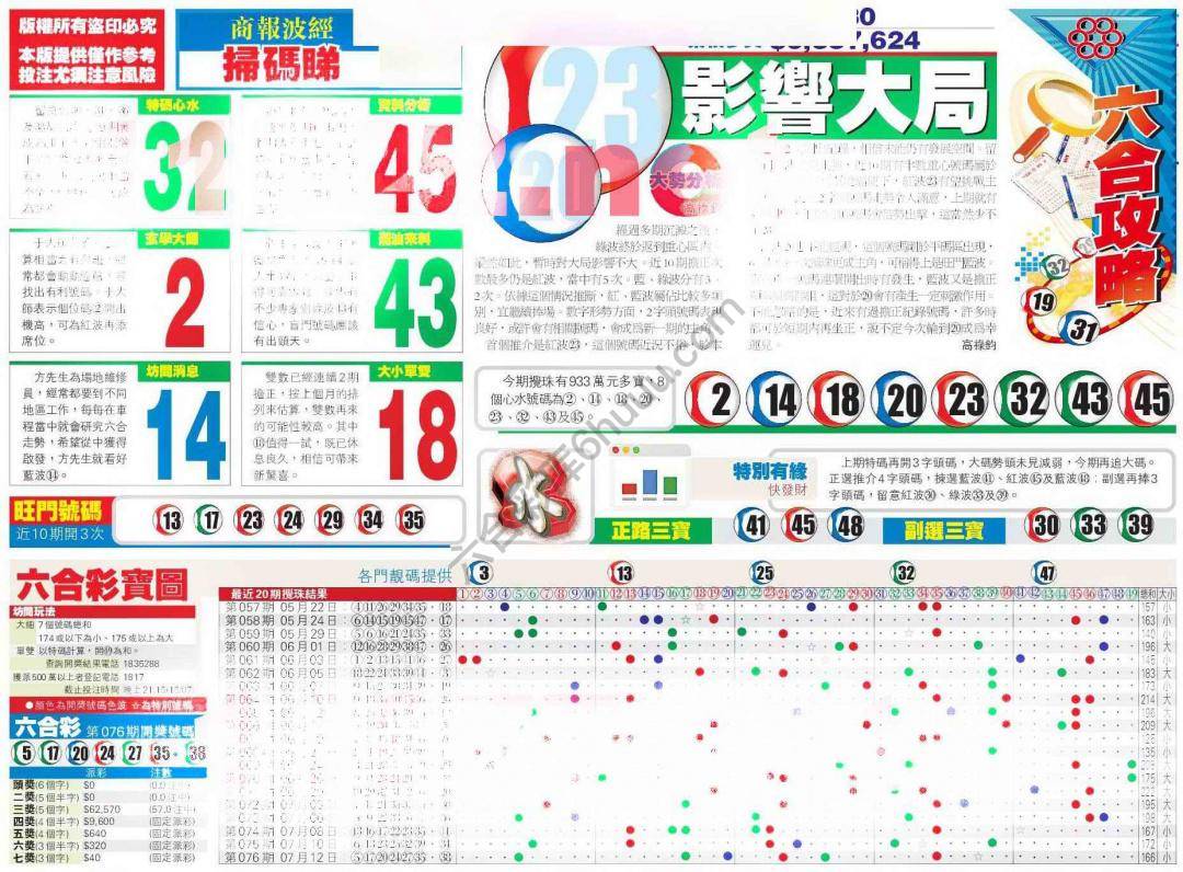 香港商报