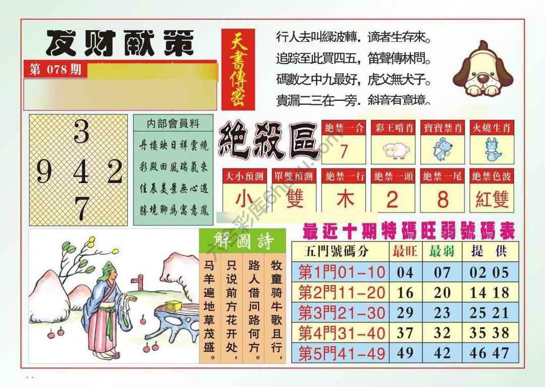 发财献策