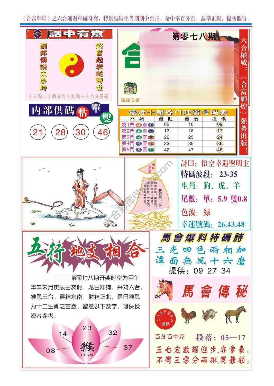 合富辉煌