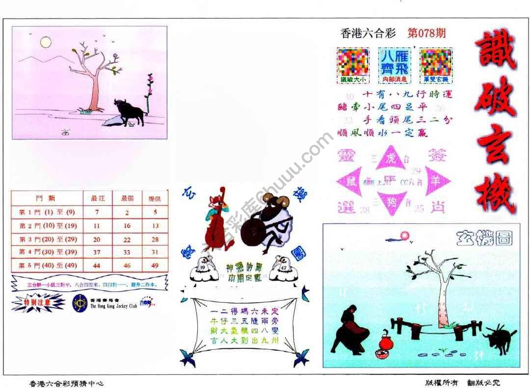 识破玄机