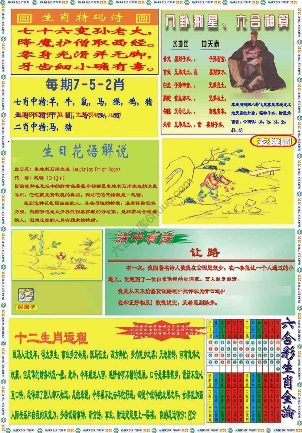马经