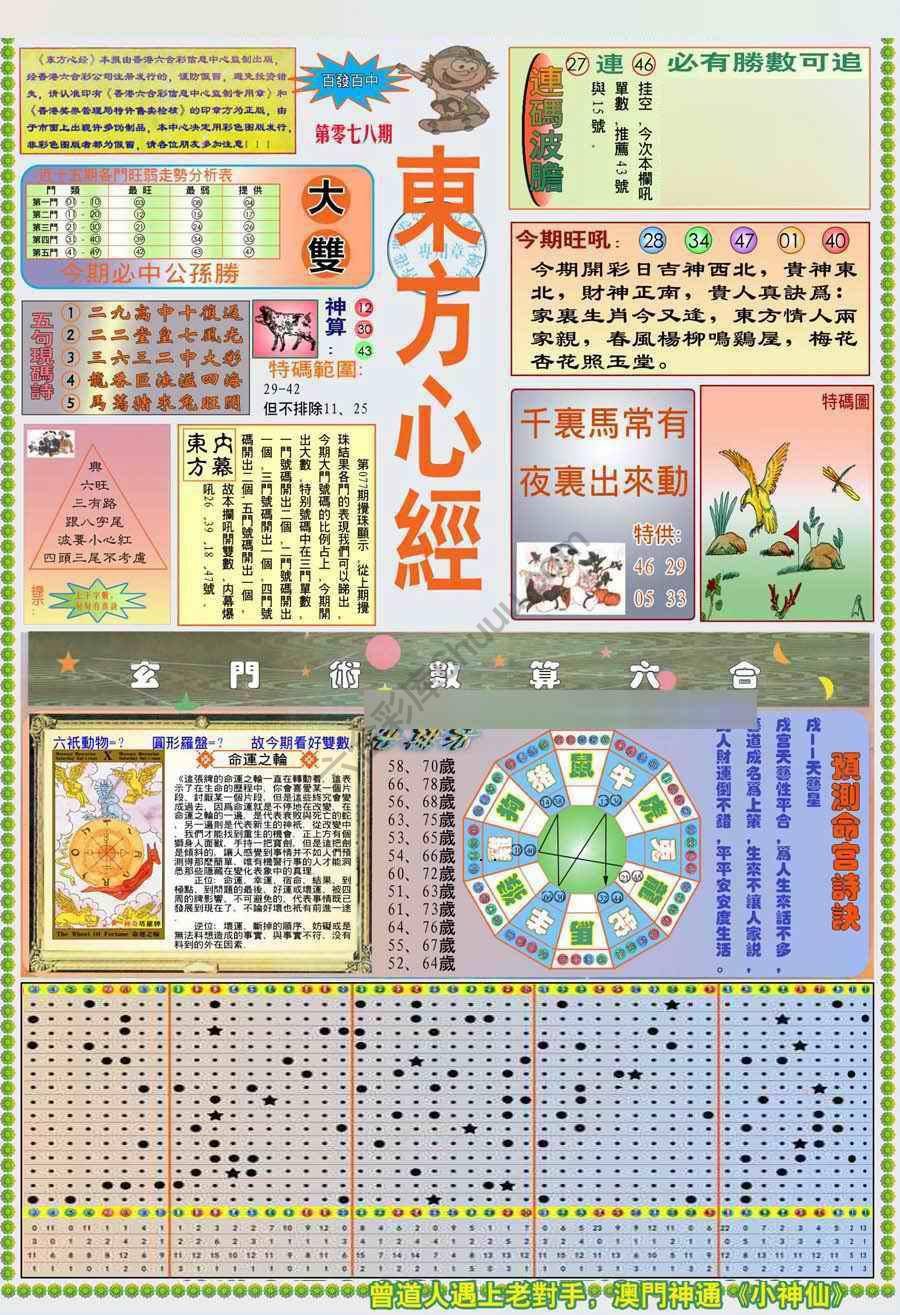 新版东方心经
