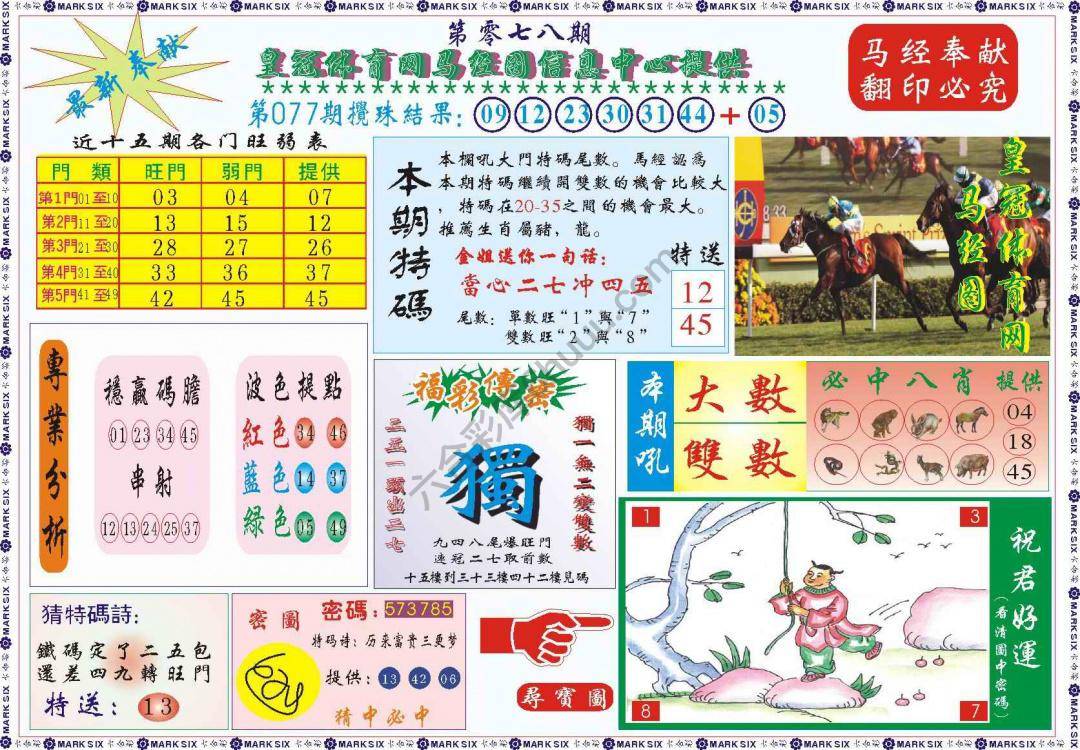 马经图记录