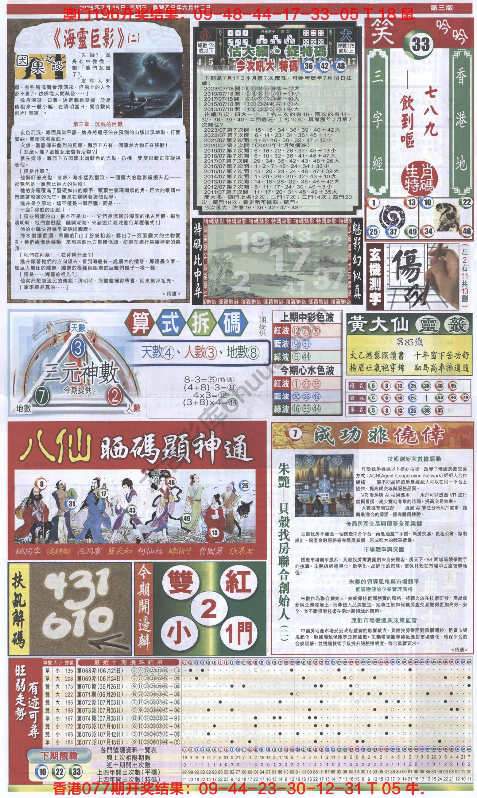 跑狗图