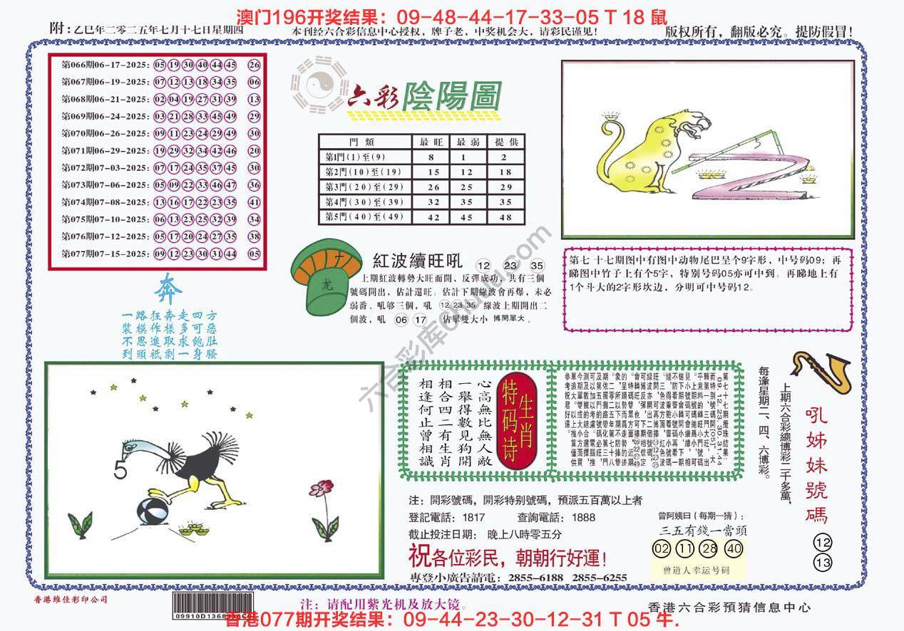 六彩阴阳图