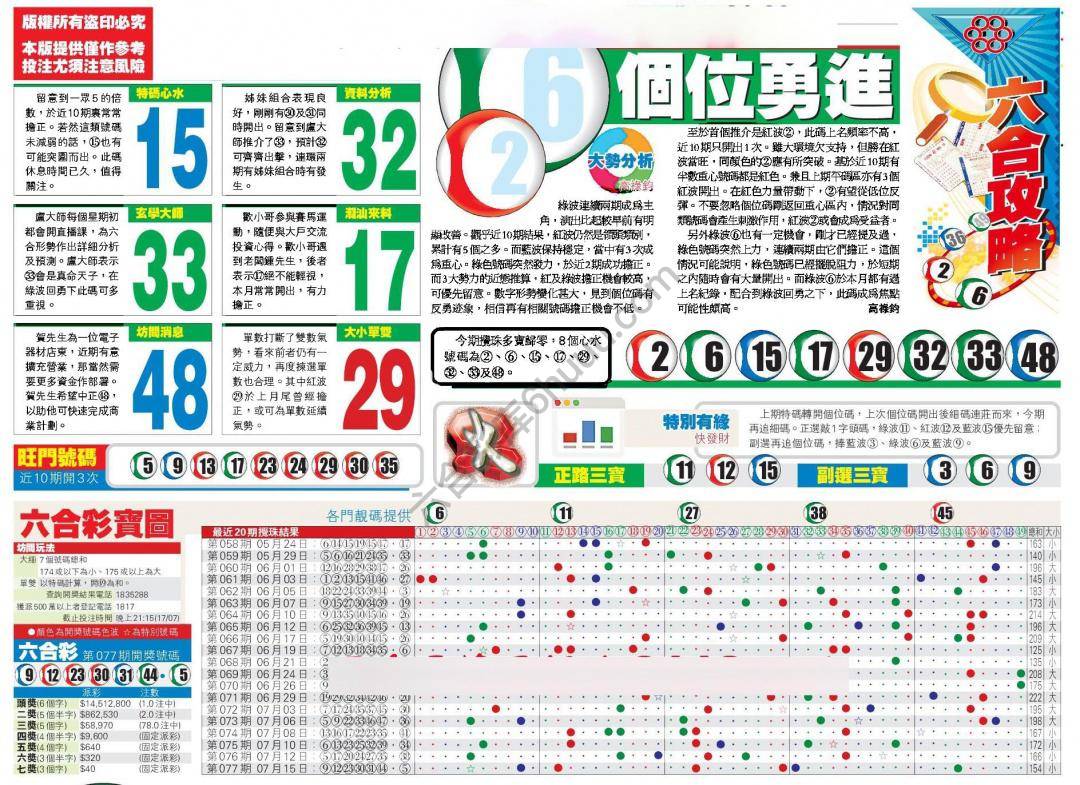 香港商报